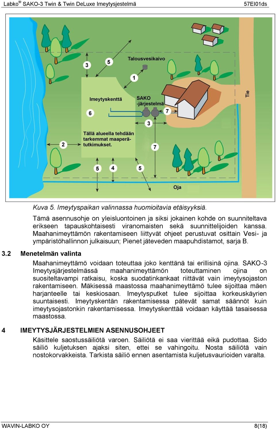 Maahanimeyttämön rakentamiseen liittyvät ohjeet perustuvat osittain Vesi- ja ympäristöhallinnon julkaisuun; Pienet jäteveden maapuhdistamot, sarja B. 3.