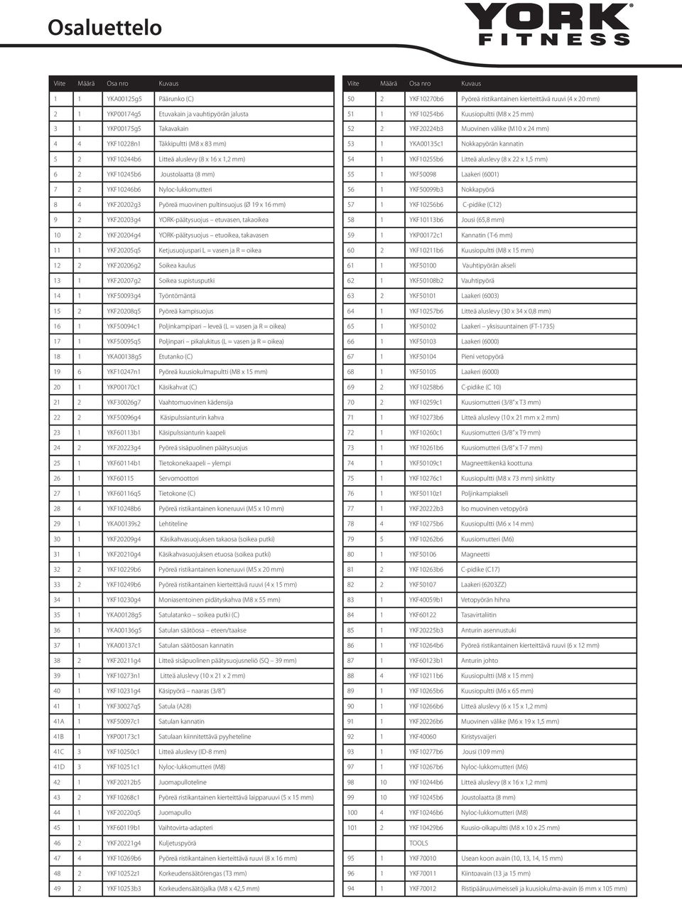 5 2 YKF10244b6 Litteä aluslevy (8 x 16 x 1,2 mm) 54 1 YKF10255b6 Litteä aluslevy (8 x 22 x 1,5 mm) 6 2 YKF10245b6 Joustolaatta (8 mm) 55 1 YKF50098 Laakeri (6001) 7 2 YKF10246b6 Nyloc-lukkomutteri 56