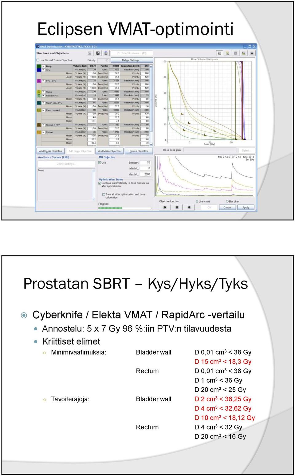 3 < 38 Gy D 15 cm 3 < 18,3 Gy Rectum D 0,01 cm 3 < 38 Gy D 1 cm 3 < 36 Gy D 20 cm 3 < 25 Gy Tavoiterajoja: