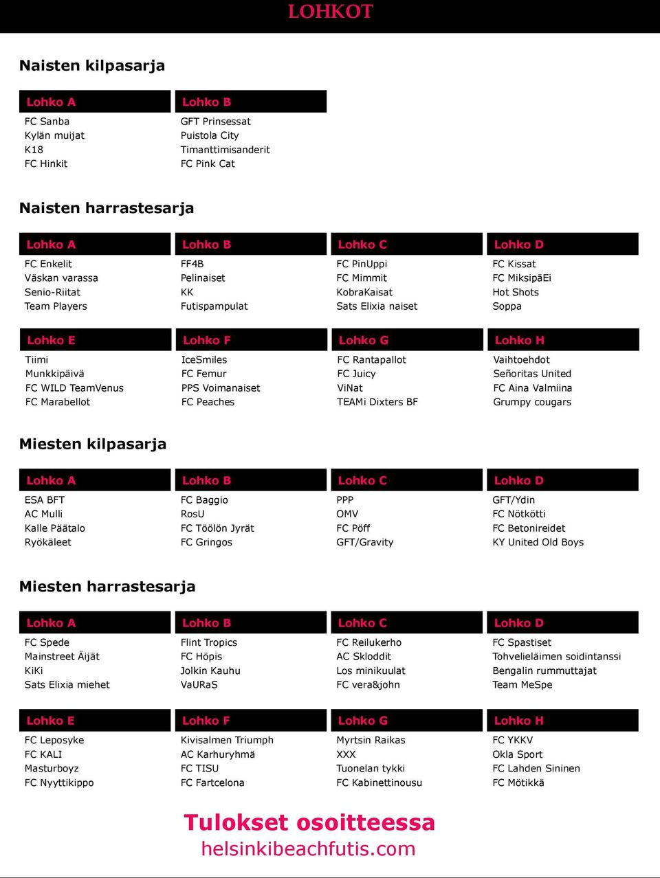 FC WILD TeamVenus FC Marabellot IceSmiles FC Femur PPS Voimanaiset FC Peaches FC Rantapallot FC Juicy ViNat TEAMi Dixters BF Vaihtoehdot Señoritas United FC Aina Valmiina Grumpy cougars Miesten