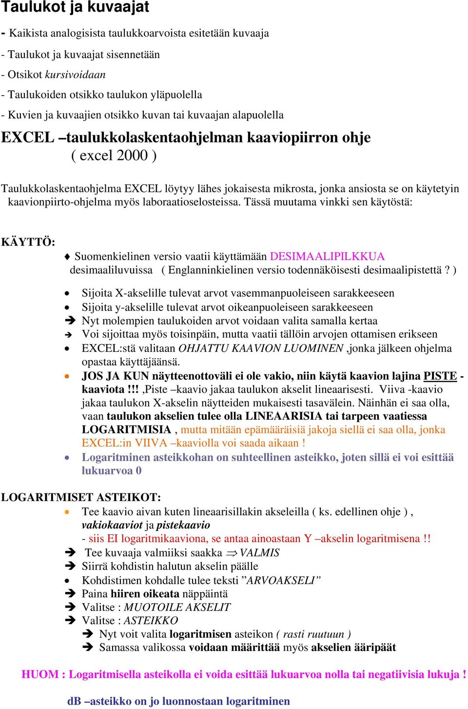 käytetyin kaavionpiirto-ohjelma myös laboraatioselosteissa.