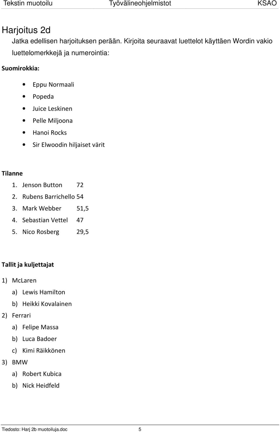 Miljoona Hanoi Rocks Sir Elwoodin hiljaiset värit Tilanne 1. Jenson Button 72 2. Rubens Barrichello 54 3. Mark Webber 51,5 4.