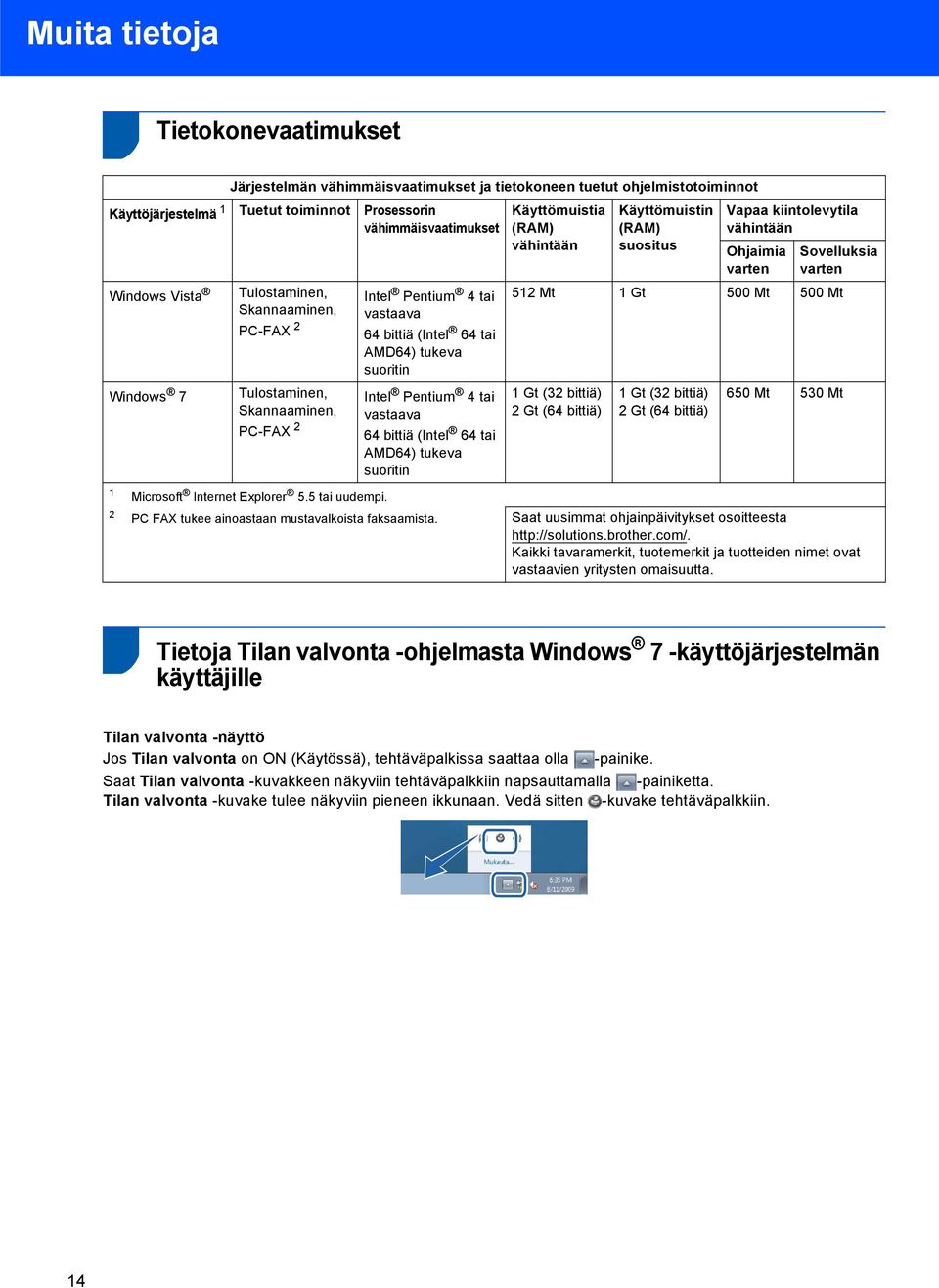 tai AMD64) tukeva suoritin Käyttömuistia (RAM) vähintään Käyttömuistin (RAM) suositus Vapaa kiintolevytila vähintään Ohjaimia varten Sovelluksia varten 512 Mt 1 Gt 500 Mt 500 Mt 1Gt (32bittiä) 2Gt