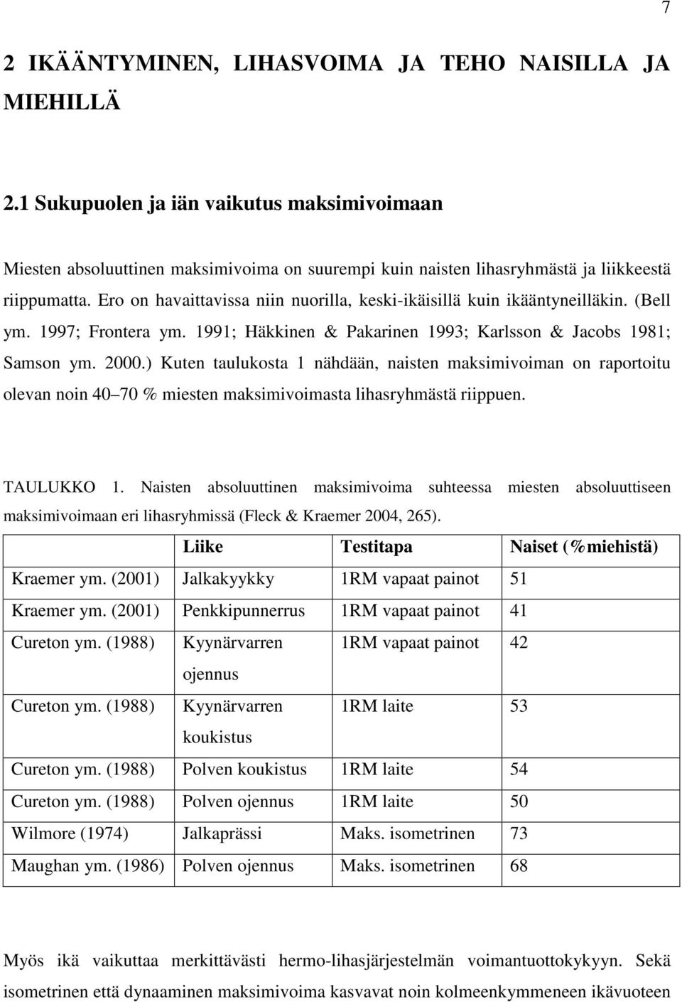 Ero on havaittavissa niin nuorilla, keski-ikäisillä kuin ikääntyneilläkin. (Bell ym. 1997; Frontera ym. 1991; Häkkinen & Pakarinen 1993; Karlsson & Jacobs 1981; Samson ym. 2000.