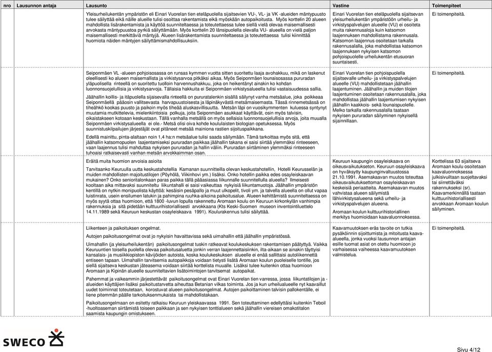 Myös korttelin 20 alueen mahdollista lisärakentamista ja käyttöä suunniteltaessa ja toteutettaessa tulee siellä vielä olevaa maisemallisesti arvokasta mäntypuustoa pyrkiä säilyttämään.