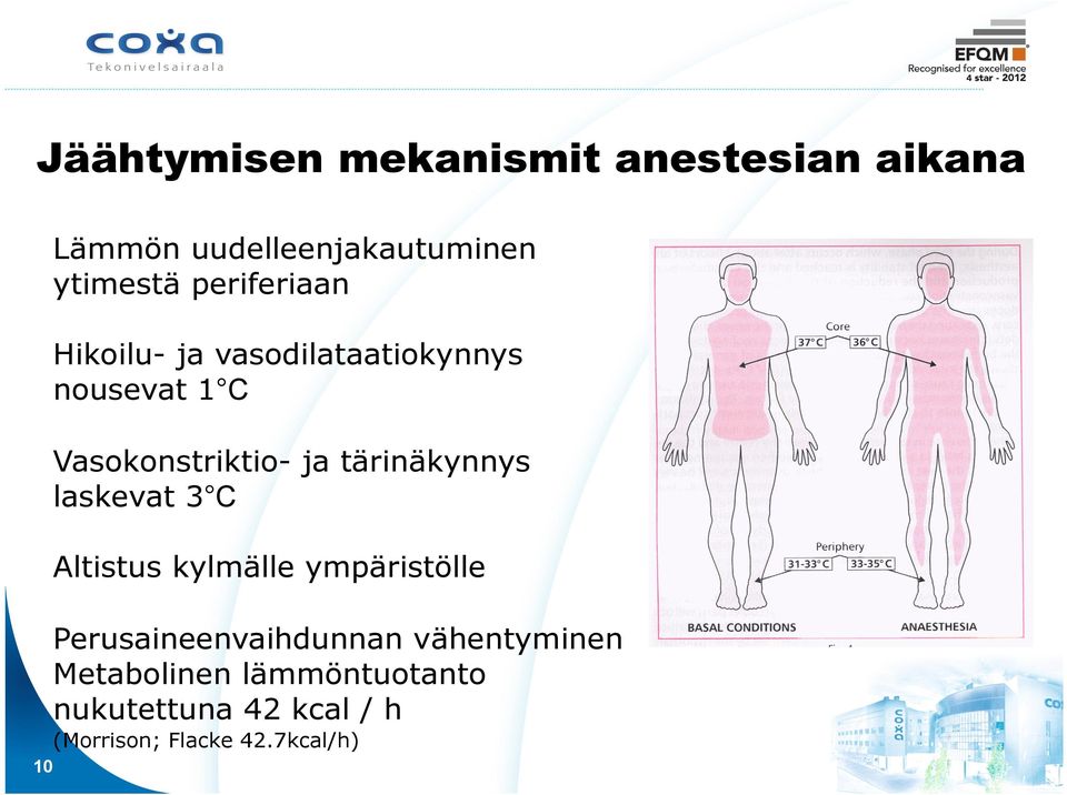 tärinäkynnys laskevat 3 C Altistus kylmälle ympäristölle Perusaineenvaihdunnan