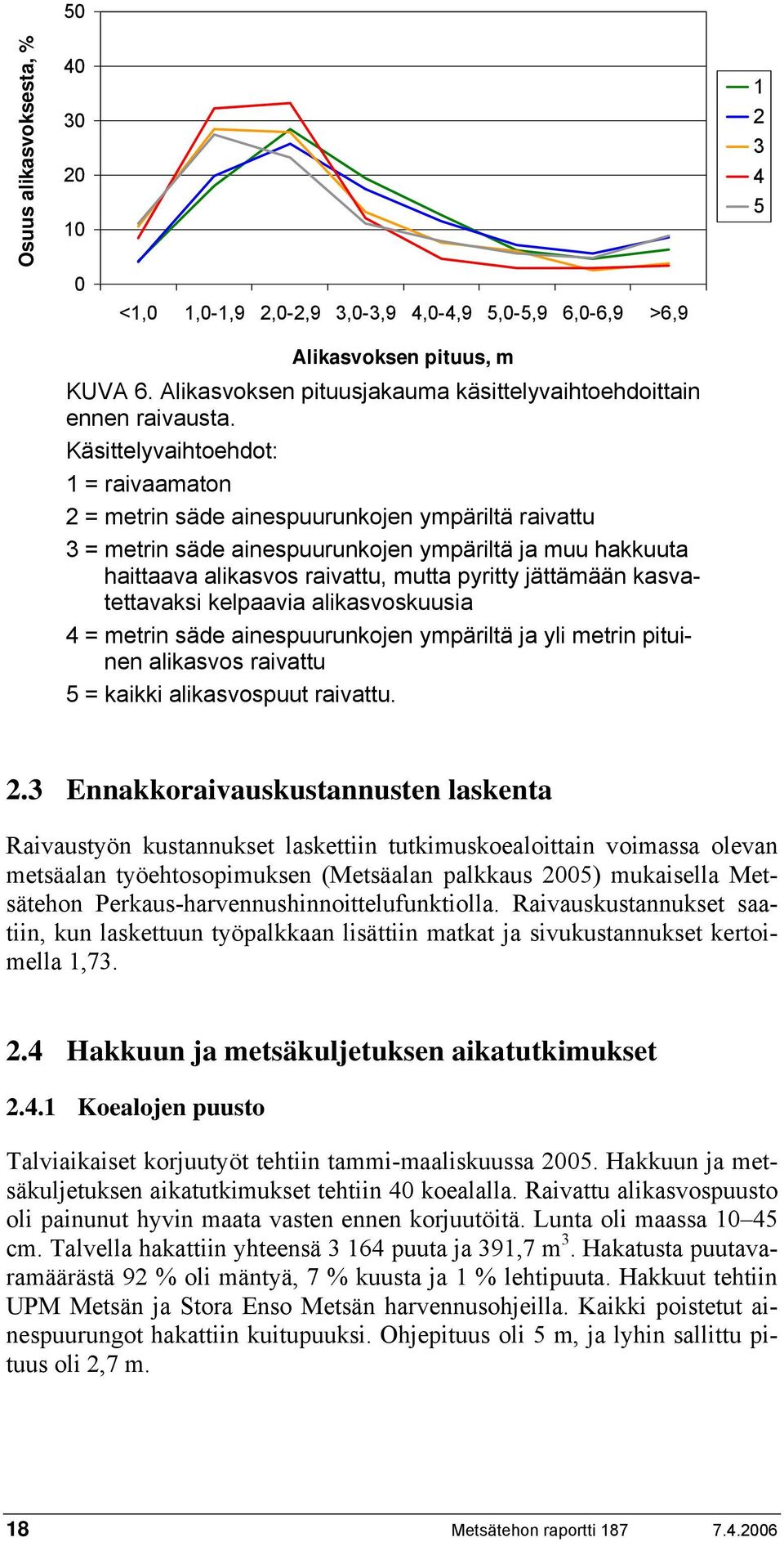 Käsittelyvaihtoehdot: 1 = raivaamaton 2 = metrin säde ainespuurunkojen ympäriltä raivattu 3 = metrin säde ainespuurunkojen ympäriltä ja muu hakkuuta haittaava alikasvos raivattu, mutta pyritty