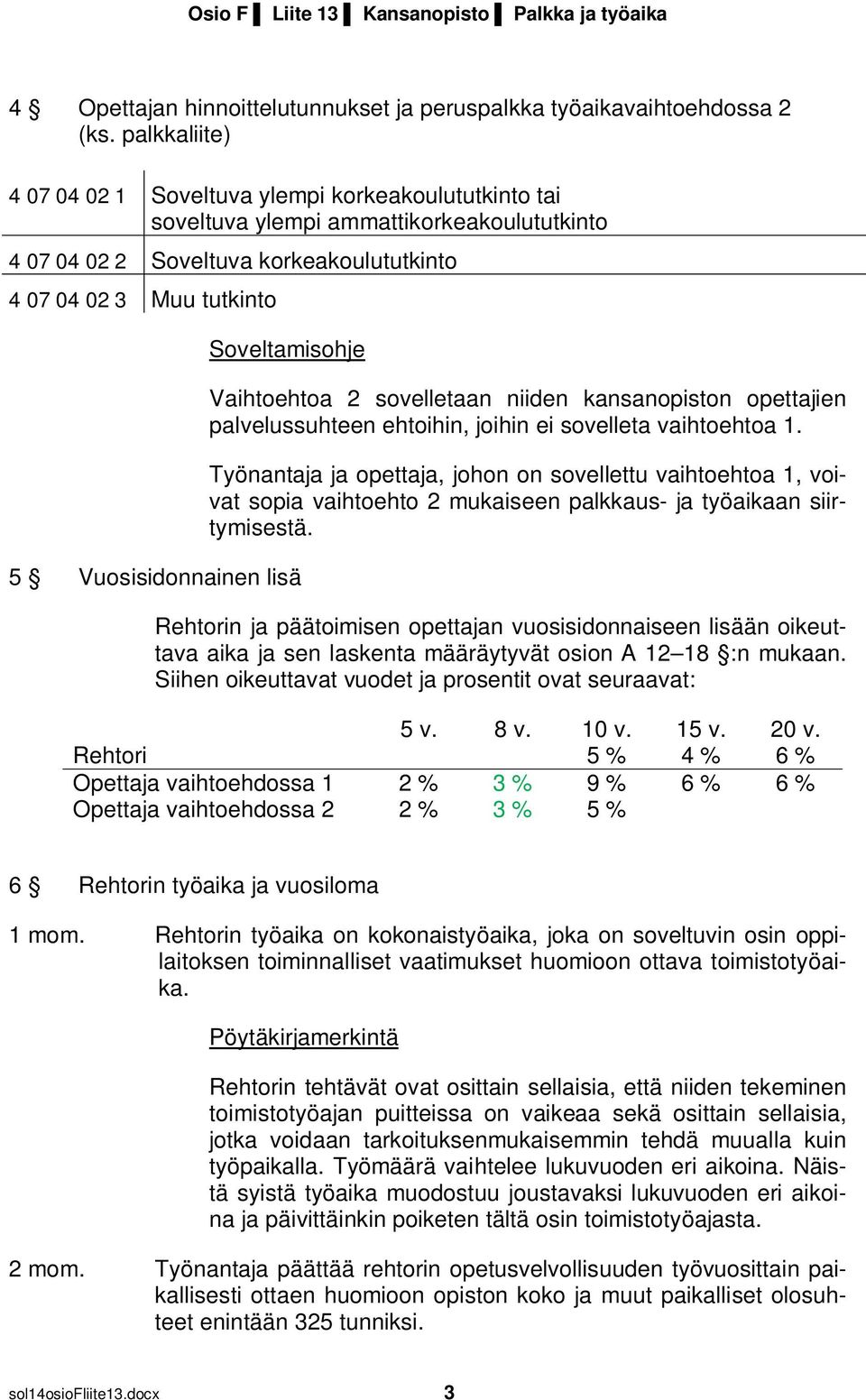 lisä Vaihtoehtoa 2 sovelletaan niiden kansanopiston opettajien palvelussuhteen ehtoihin, joihin ei sovelleta vaihtoehtoa 1.