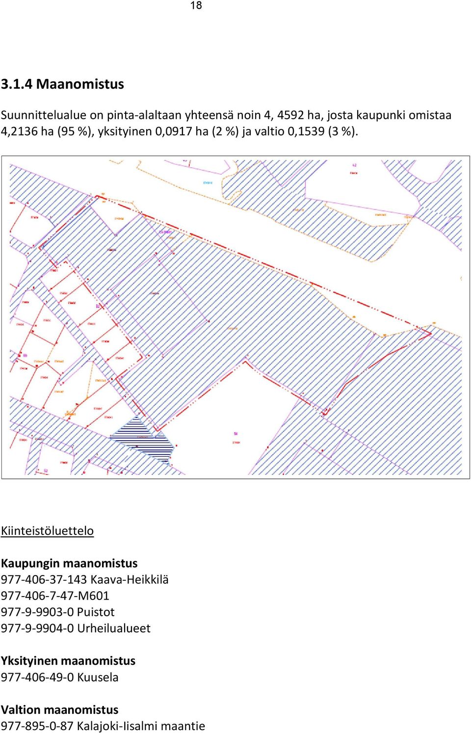 Kiinteistöluettelo Kaupungin maanomistus 977-406-37-143 Kaava-Heikkilä 977-406-7-47-M601 977-9-9903-0