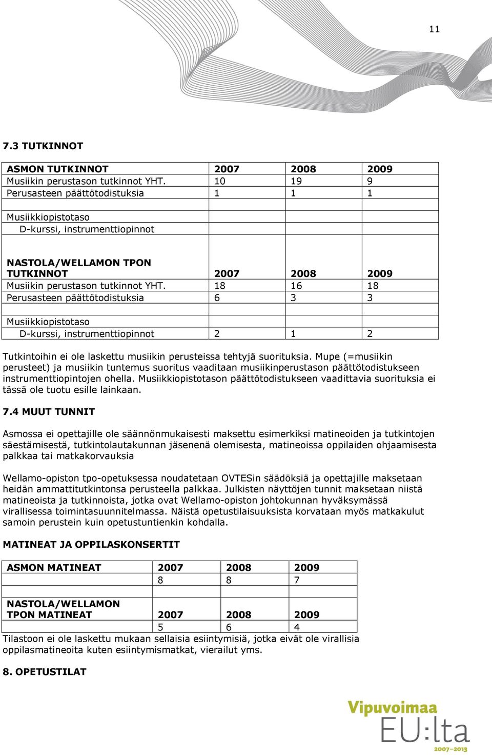 18 16 18 Perusasteen päättötodistuksia 6 3 3 Musiikkiopistotaso D-kurssi, instrumenttiopinnot 2 1 2 Tutkintoihin ei ole laskettu musiikin perusteissa tehtyjä suorituksia.