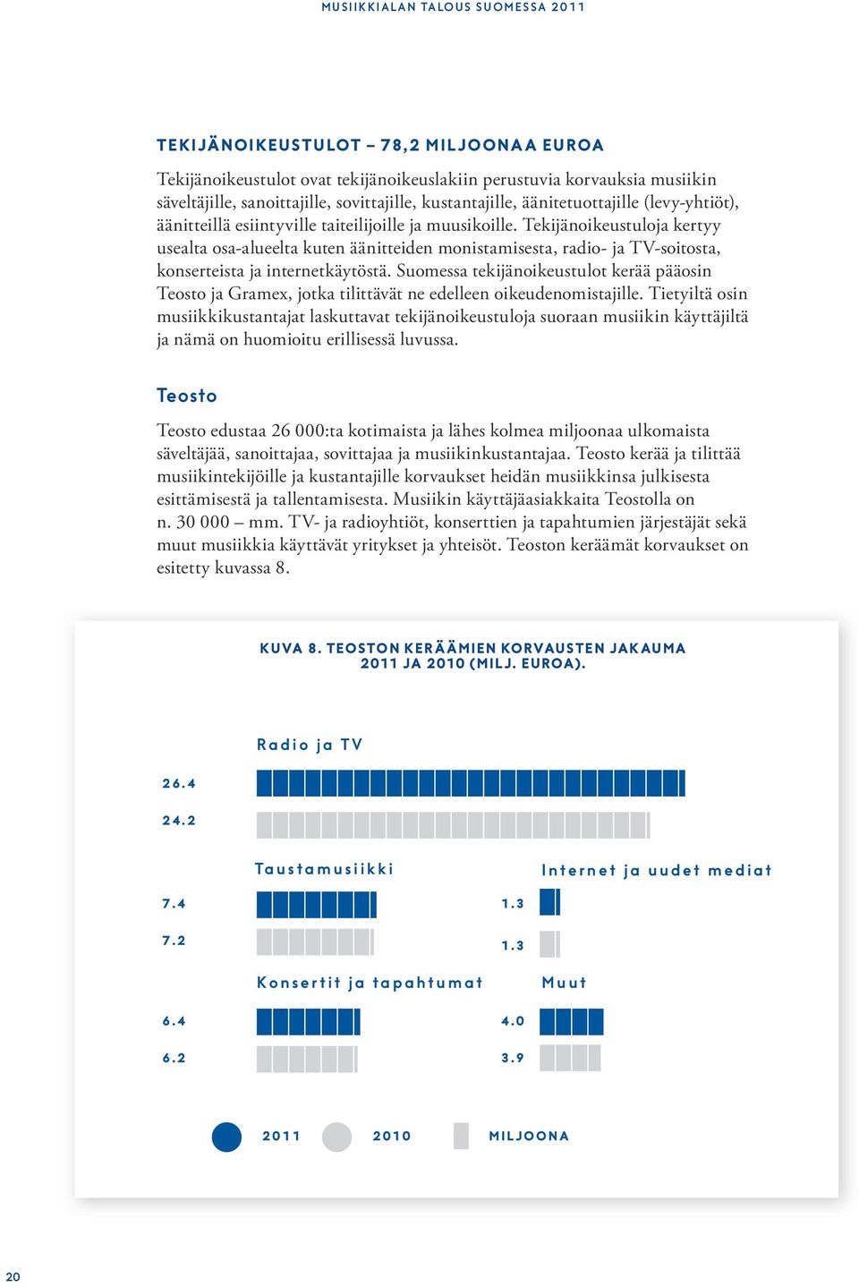 Tekijänoikeustuloja kertyy usealta osa-alueelta kuten äänitteiden monistamisesta, radio- ja TV-soitosta, konserteista ja internetkäytöstä.