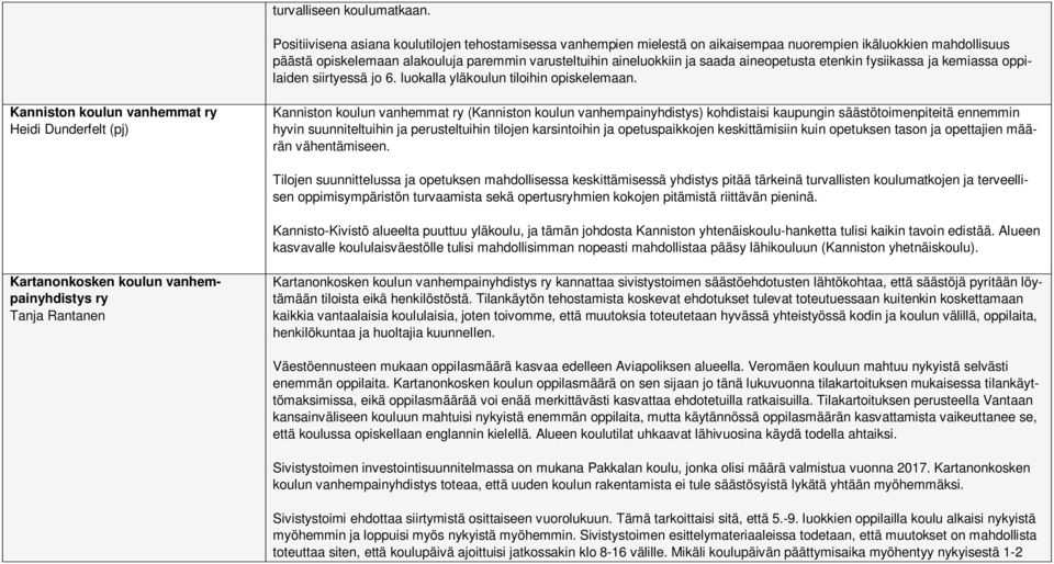 aineopetusta etenkin fysiikassa ja kemiassa oppilaiden siirtyessä jo 6. luokalla yläkoulun tiloihin opiskelemaan.