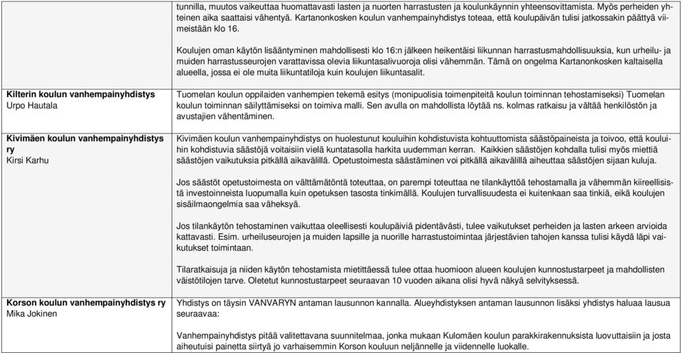 Koulujen oman käytön lisääntyminen mahdollisesti klo 16:n jälkeen heikentäisi liikunnan harrastusmahdollisuuksia, kun urheilu- ja muiden harrastusseurojen varattavissa olevia liikuntasalivuoroja