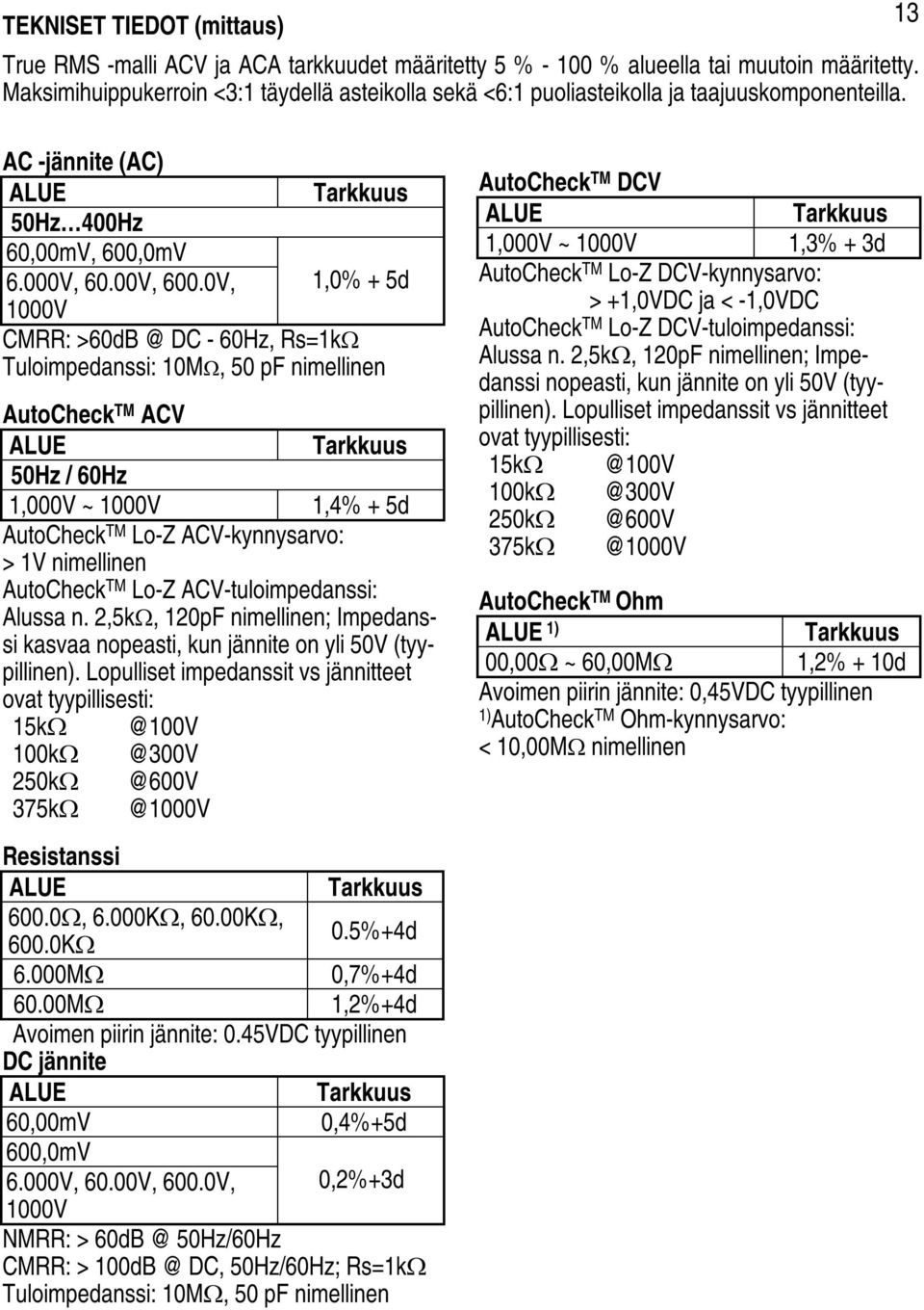 0V, 1,0% + 5d 1000V CMRR: >60dB @ DC - 60Hz, Rs=1k Tuloimpedanssi: 10M, 50 pf nimellinen AutoCheck TM ACV 50Hz / 60Hz 1,000V ~ 1000V 1,4% + 5d AutoCheck TM Lo-Z ACV-kynnysarvo: > 1V nimellinen