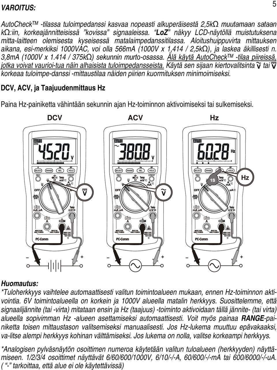 Aloitushuippuvirta mittauksen aikana, esi-merkiksi 1000VAC, voi olla 566mA (1000V x 1,414 / 2,5kΩ), ja laskea äkillisesti n. 3,8mA (1000V x 1.414 / 375kΩ) sekunnin murto-osassa.