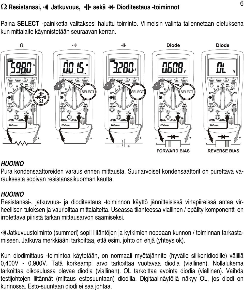 HUOMIO Resistanssi-, jatkuvuus- ja dioditestaus -toiminnon käyttö jännitteisissä virtapiireissä antaa virheellisen tuloksen ja vaurioittaa mittalaitetta.