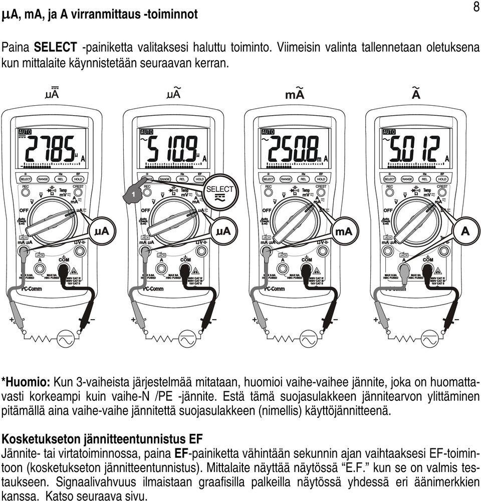 Estä tämä suojasulakkeen jännitearvon ylittäminen pitämällä aina vaihe-vaihe jännitettä suojasulakkeen (nimellis) käyttöjännitteenä.