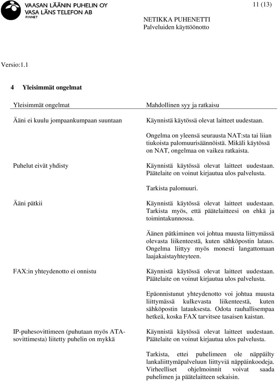 Päätelaite on voinut kirjautua ulos palvelusta. Tarkista palomuuri. Ääni pätkii Käynnistä käytössä olevat laitteet uudestaan. Tarkista myös, että päätelaitteesi on ehkä ja toimintakunnossa.