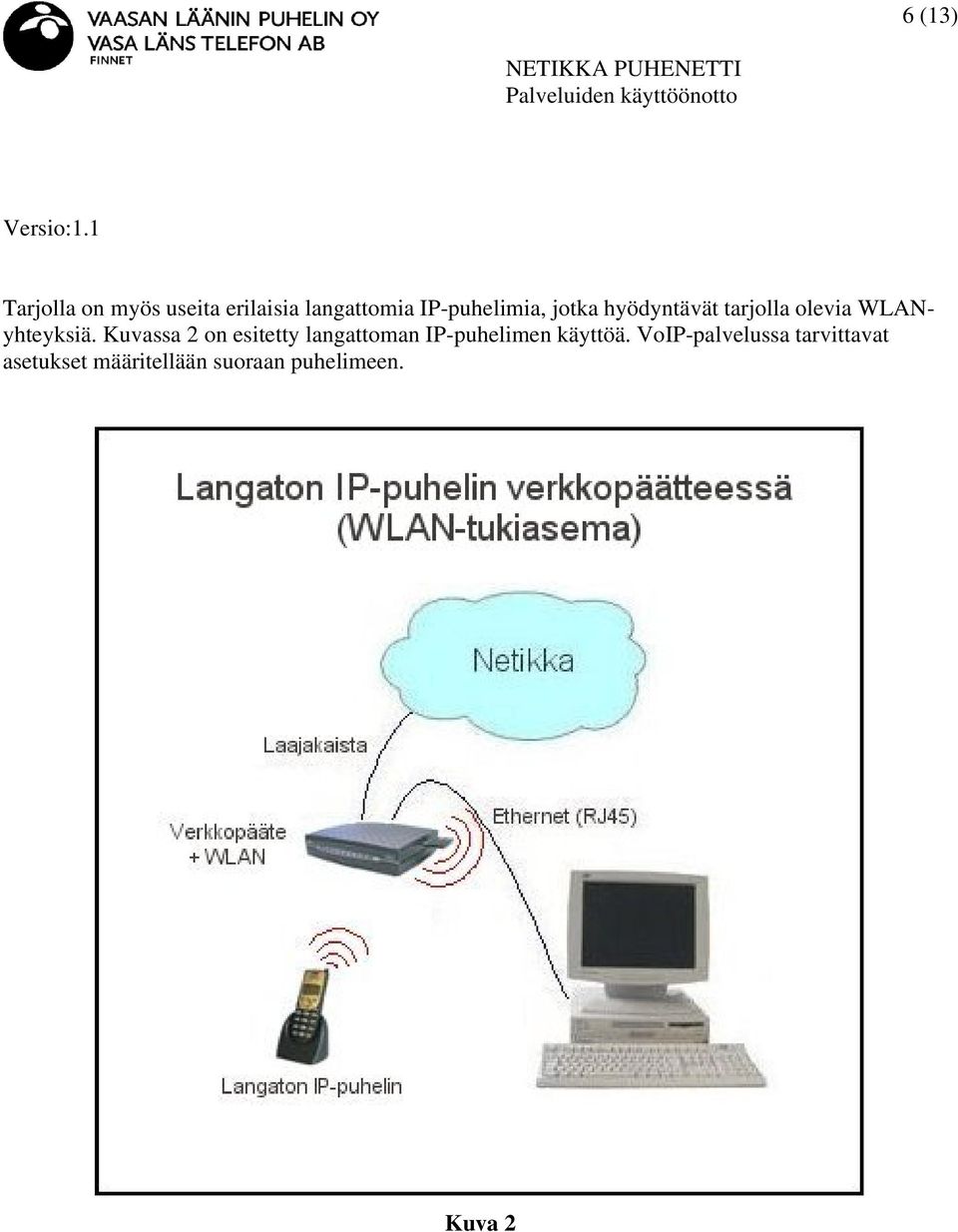 Kuvassa 2 on esitetty langattoman IP-puhelimen käyttöä.