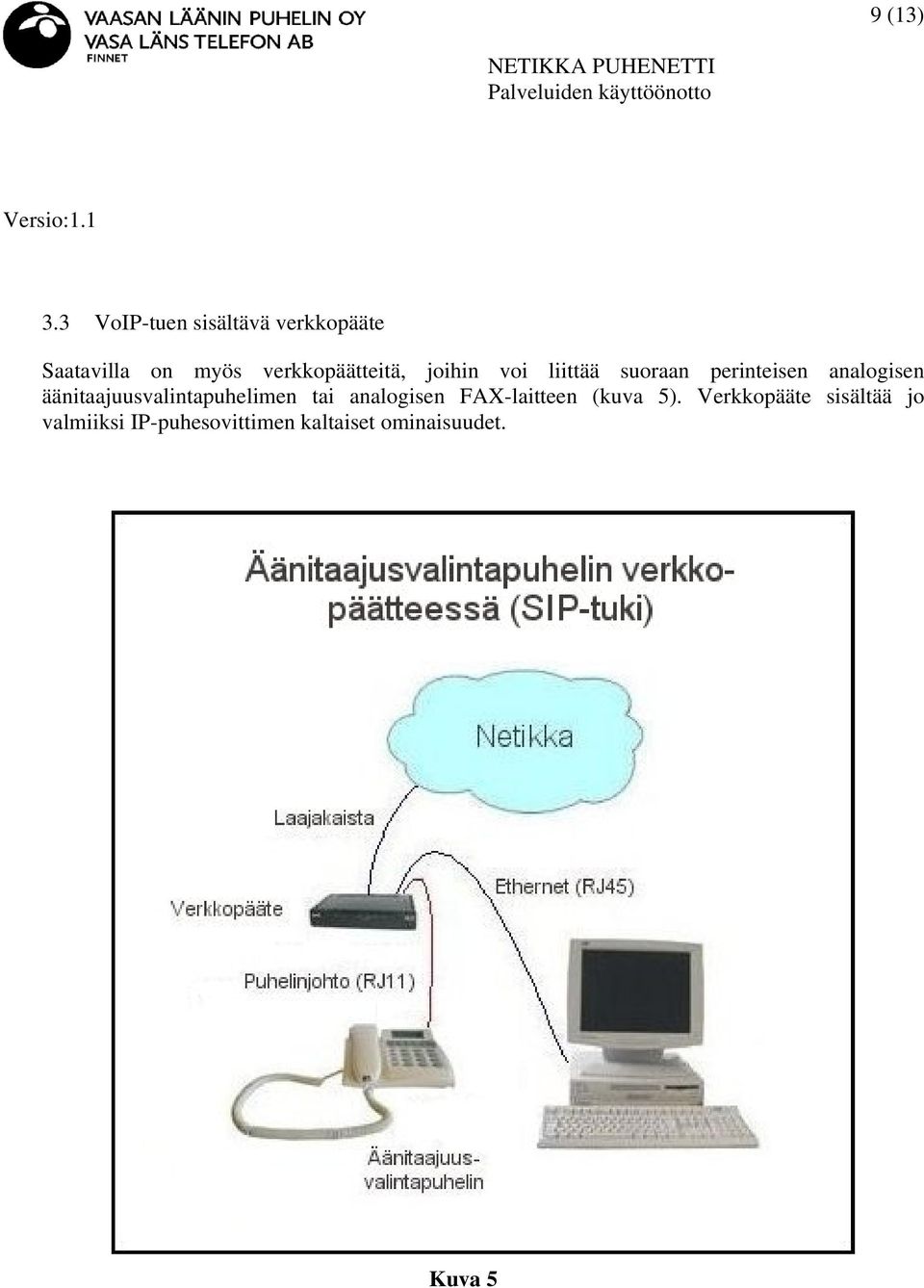 joihin voi liittää suoraan perinteisen analogisen