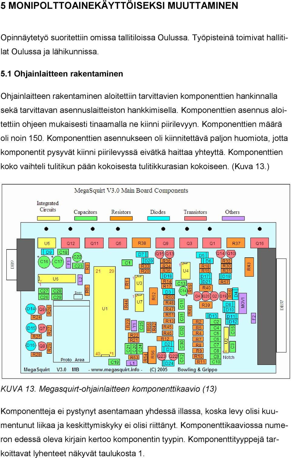 Komponenttien asennus aloitettiin ohjeen mukaisesti tinaamalla ne kiinni piirilevyyn. Komponenttien määrä oli noin 150.