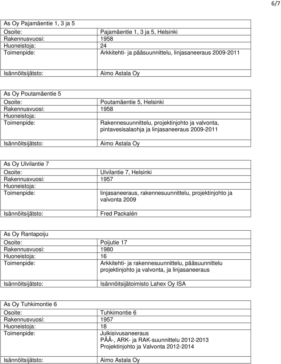 rakennesuunnittelu, projektinjohto ja valvonta 2009 Fred Packalén As Oy Rantapoiju Poijutie 17 Rakennusvuosi: 1980 16 Arkkitehti- ja rakennesuunnittelu, pääsuunnittelu projektinjohto ja