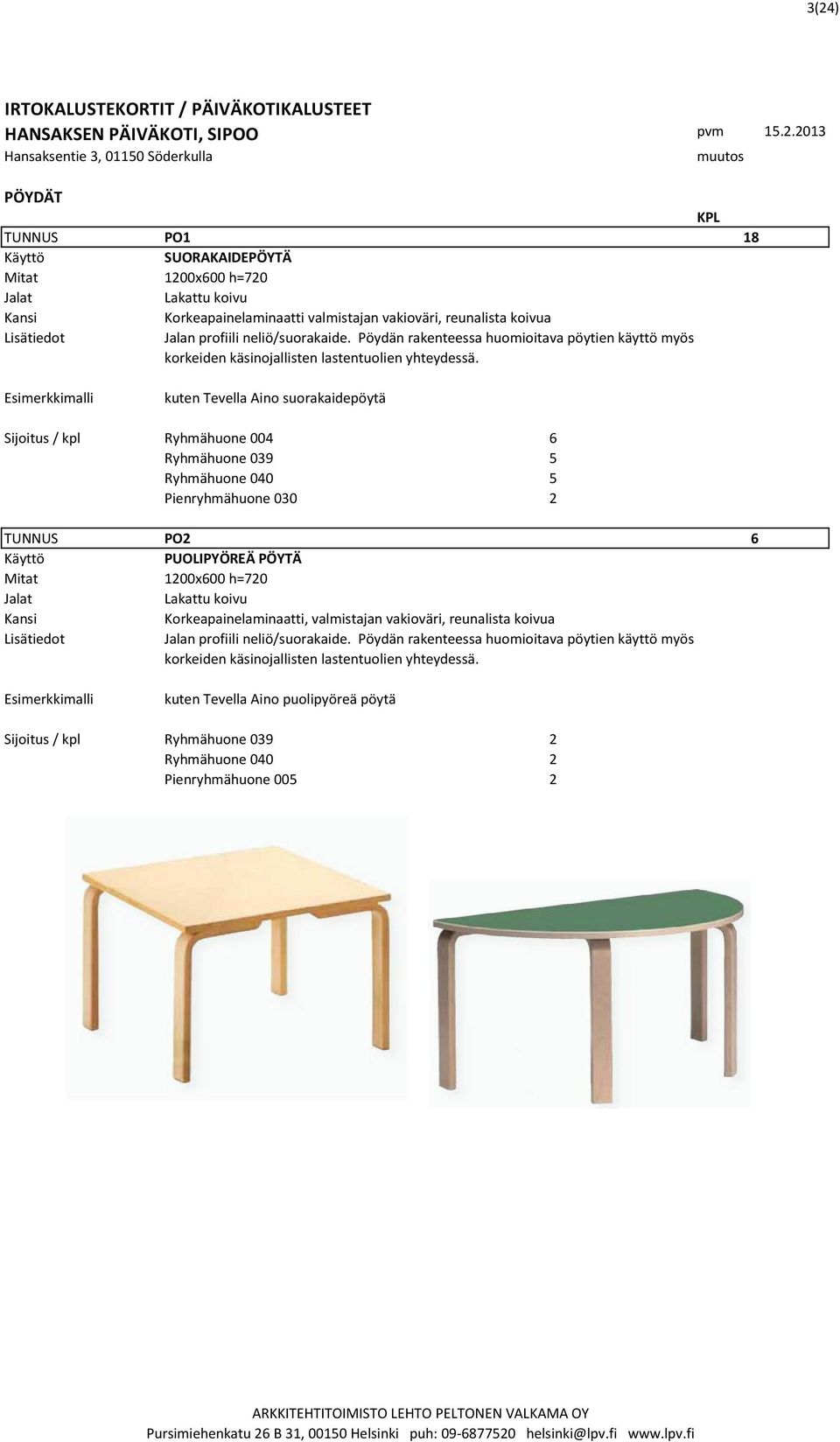 kuten Tevella Aino suorakaidepöytä Sijoitus / kpl Ryhmähuone 004 6 Ryhmähuone 039 5 Ryhmähuone 040 5 Pienryhmähuone 030 2 TUNNUS PO2 6 PUOLIPYÖREÄ PÖYTÄ 1200x600 h=720 Jalat Lakattu koivu Kansi