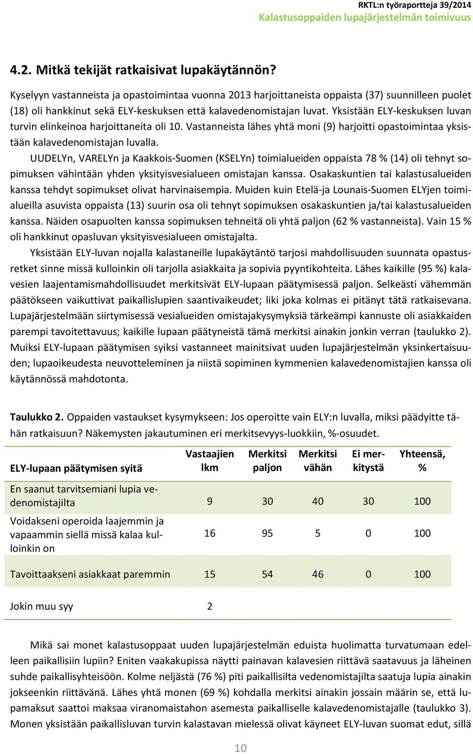 Yksistään ELY-keskuksen luvan turvin elinkeinoa harjoittaneita oli 10. Vastanneista lähes yhtä moni (9) harjoitti opastoimintaa yksistään kalavedenomistajan luvalla.