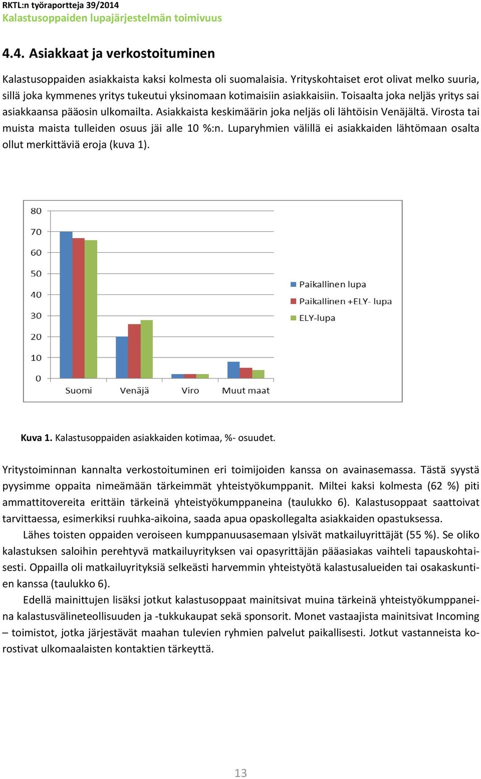 Asiakkaista keskimäärin joka neljäs oli lähtöisin Venäjältä. Virosta tai muista maista tulleiden osuus jäi alle 10 %:n.