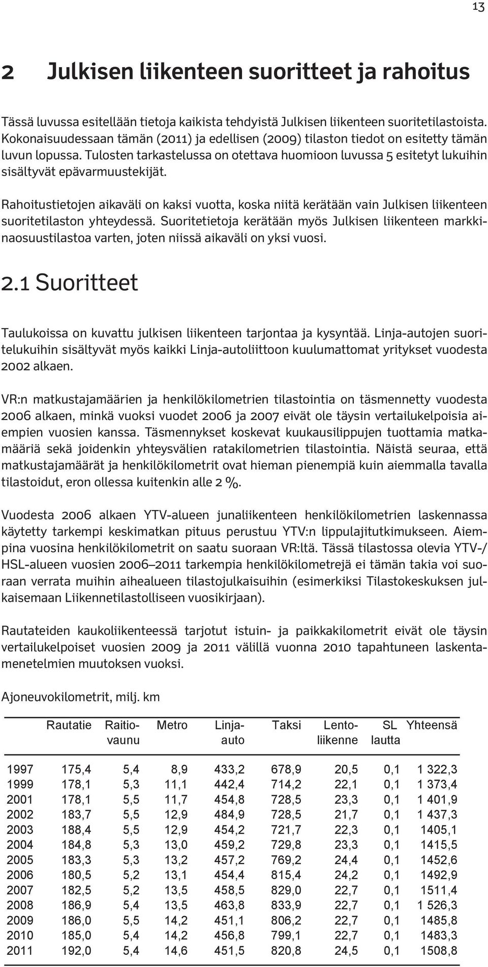 Tulosten tarkastelussa on otettava huomioon luvussa 5 esitetyt lukuihin sisältyvät epävarmuustekijät.