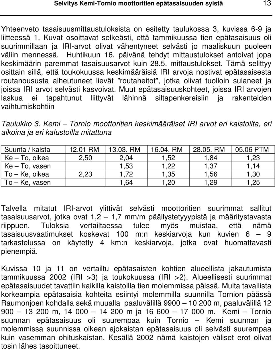 päivänä tehdyt mittaustulokset 