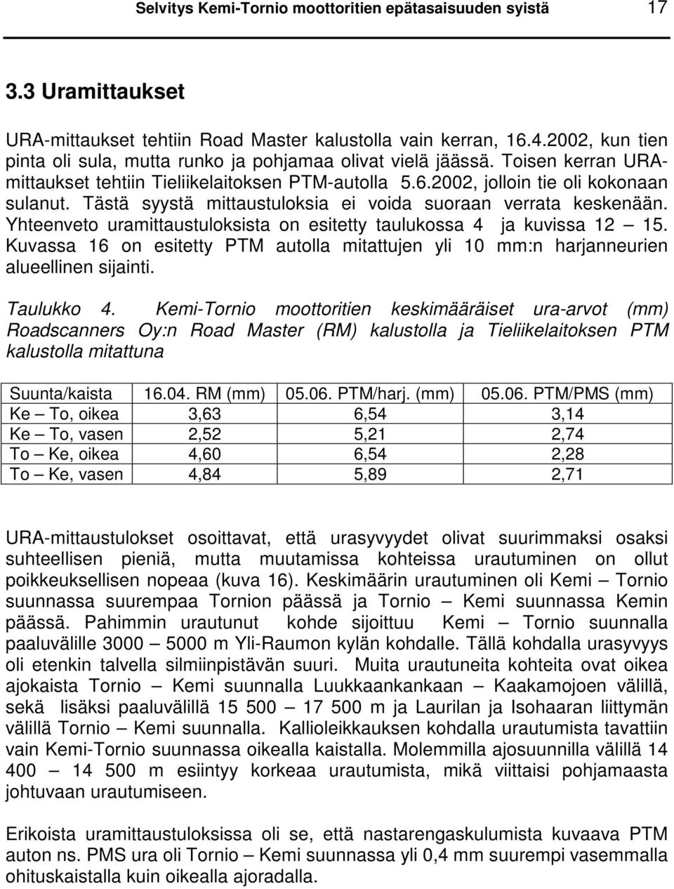 Tästä syystä mittaustuloksia ei voida suoraan verrata keskenään. Yhteenveto uramittaustuloksista on esitetty taulukossa 4 ja kuvissa 12 15.