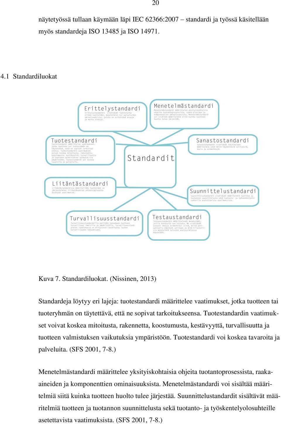 Tuotestandardin vaatimukset voivat koskea mitoitusta, rakennetta, koostumusta, kestävyyttä, turvallisuutta ja tuotteen valmistuksen vaikutuksia ympäristöön.