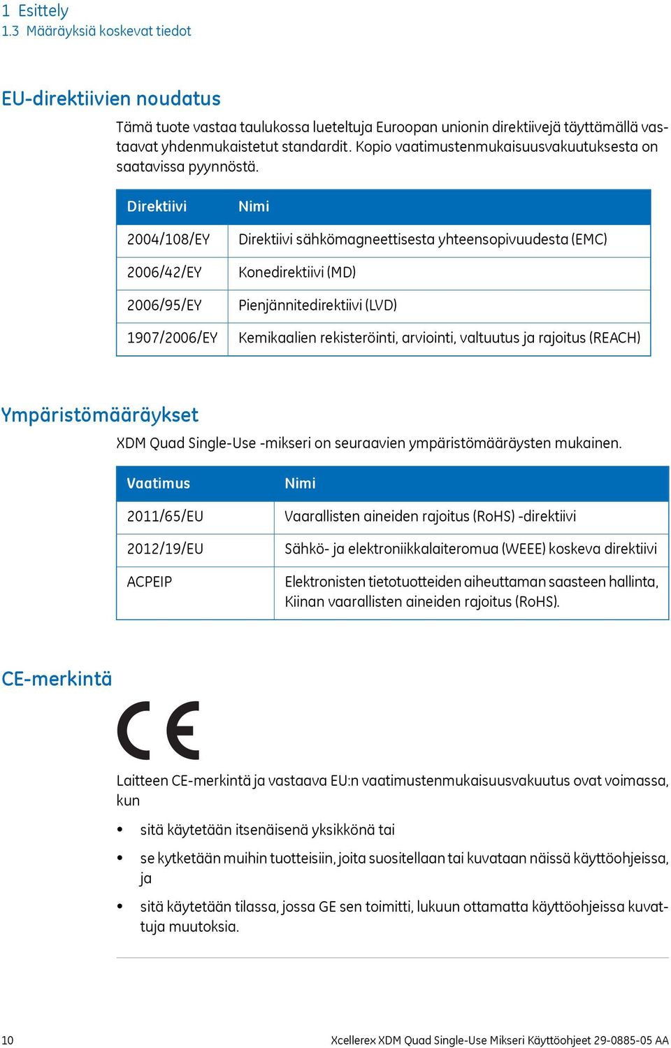 Direktiivi 2004/108/EY 2006/42/EY 2006/95/EY 1907/2006/EY Nimi Direktiivi sähkömagneettisesta yhteensopivuudesta (EMC) Konedirektiivi (MD) Pienjännitedirektiivi (LVD) Kemikaalien rekisteröinti,