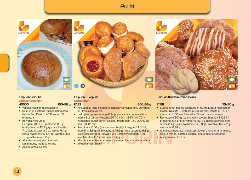 g. Allergiaa aiheuttavat ainekset: kananmuna, maito ja vehnä. Leipurin Europulla 17139 300x65 g Pikkupulla, josta helppoa ja nopeaa valmistaa mm. punttipullat, laskiaispullat ym.