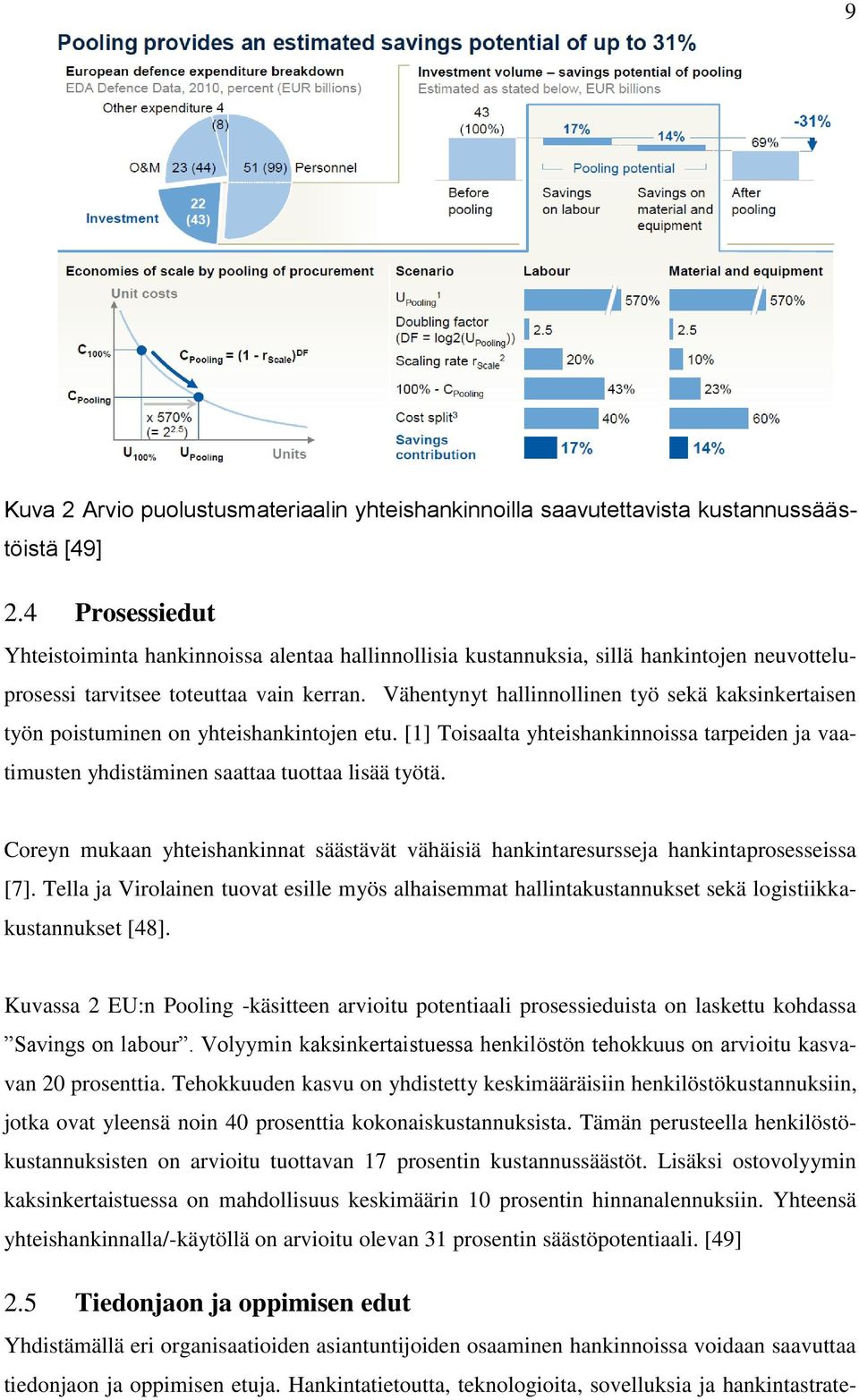 Vähentynyt hallinnollinen työ sekä kaksinkertaisen työn poistuminen on yhteishankintojen etu. [1] Toisaalta yhteishankinnoissa tarpeiden ja vaatimusten yhdistäminen saattaa tuottaa lisää työtä.