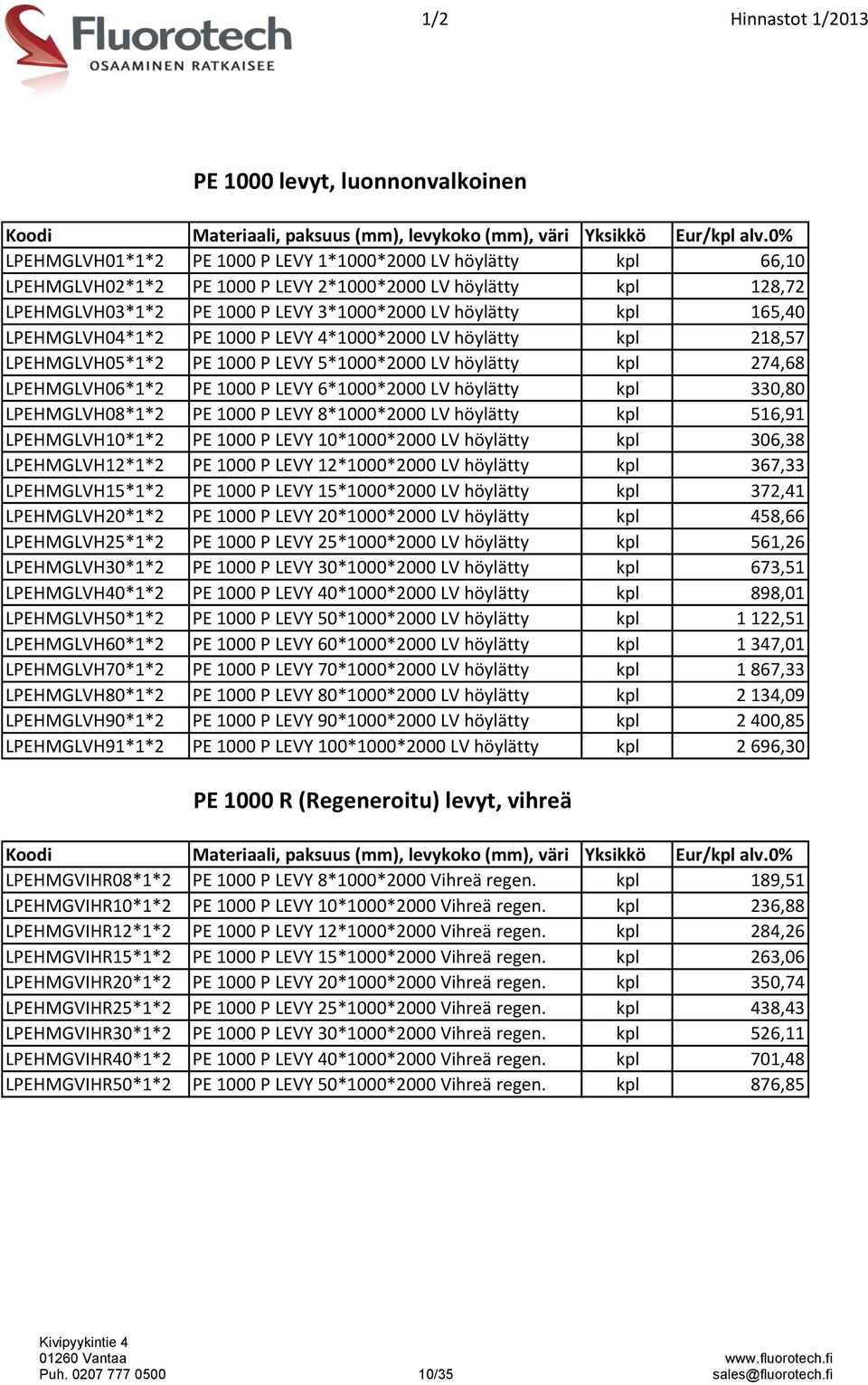 LPEHMGLVH04*1*2 PE 1000 P LEVY 4*1000*2000 LV höylätty kpl 218,57 LPEHMGLVH05*1*2 PE 1000 P LEVY 5*1000*2000 LV höylätty kpl 274,68 LPEHMGLVH06*1*2 PE 1000 P LEVY 6*1000*2000 LV höylätty kpl 330,80