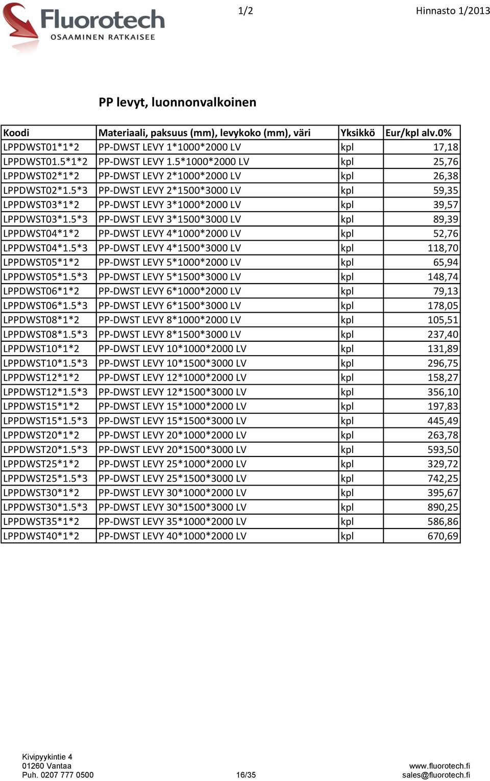 5*3 PP-DWST LEVY 2*1500*3000 LV kpl 59,35 LPPDWST03*1*2 PP-DWST LEVY 3*1000*2000 LV kpl 39,57 LPPDWST03*1.