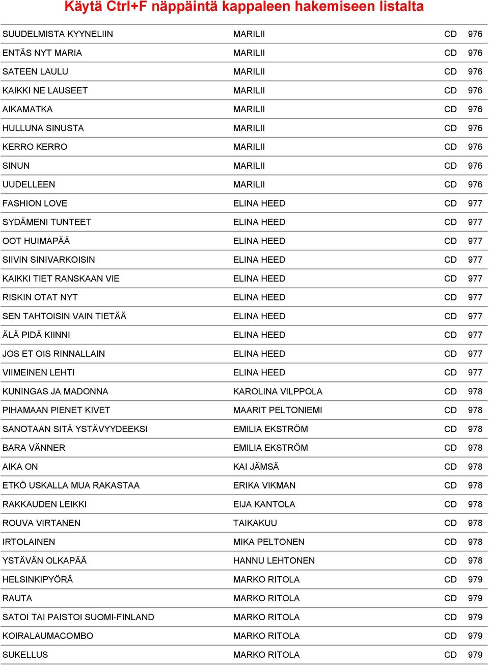 KAIKKI TIET RANSKAAN VIE ELINA HEED CD 977 RISKIN OTAT NYT ELINA HEED CD 977 SEN TAHTOISIN VAIN TIETÄÄ ELINA HEED CD 977 ÄLÄ PIDÄ KIINNI ELINA HEED CD 977 JOS ET OIS RINNALLAIN ELINA HEED CD 977