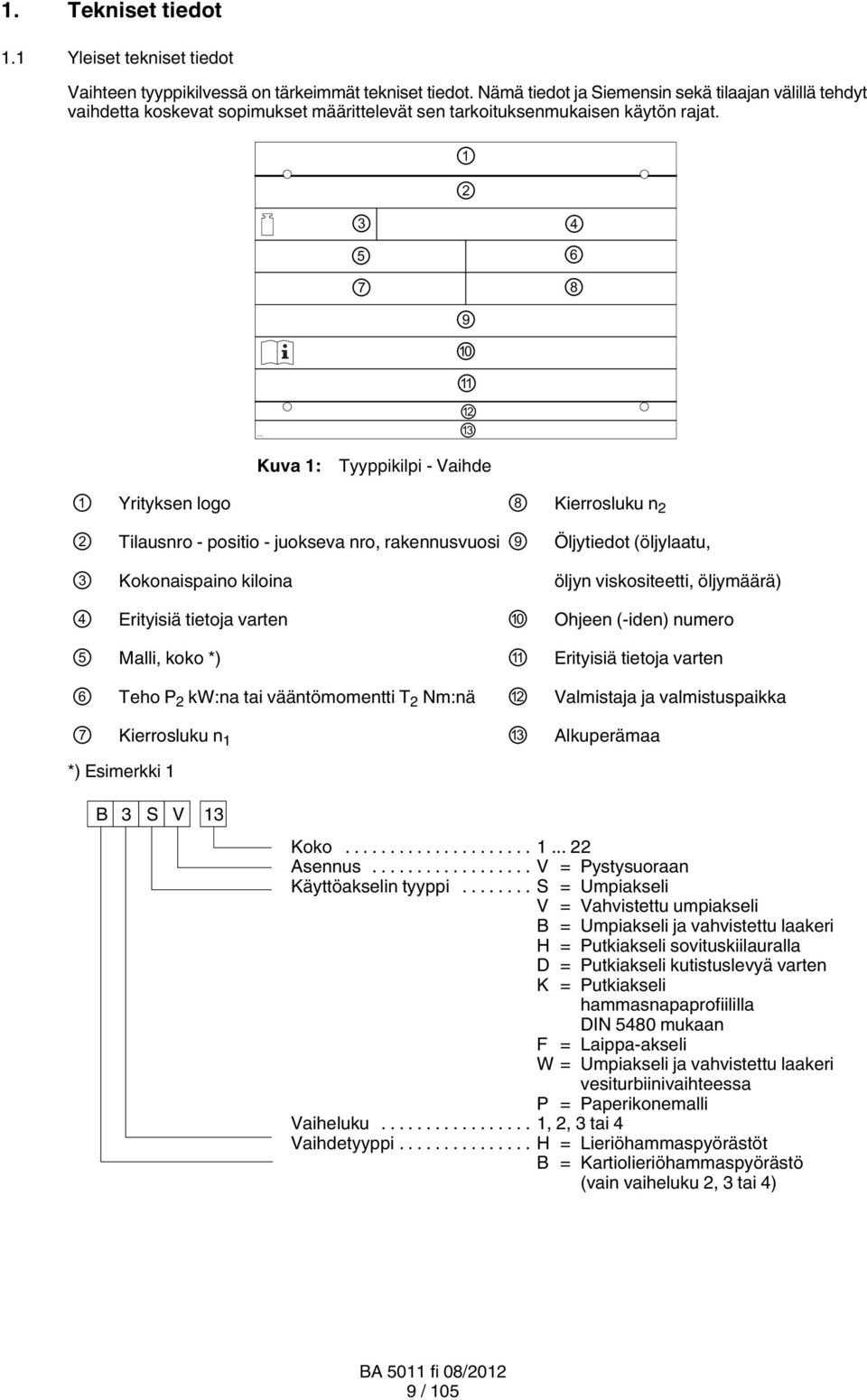 3 5 7 1 2 9 10 11 12 13 4 6 8 Kuva 1: Tyyppikilpi - Vaihde 1 Yrityksen logo 8 Kierrosluku n 2 2 Tilausnro - positio - juokseva nro, rakennusvuosi 9 Öljytiedot (öljylaatu, 3 Kokonaispaino kiloina