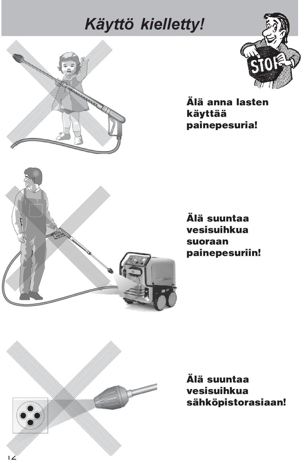 Älä suuntaa vesisuihkua suoraan