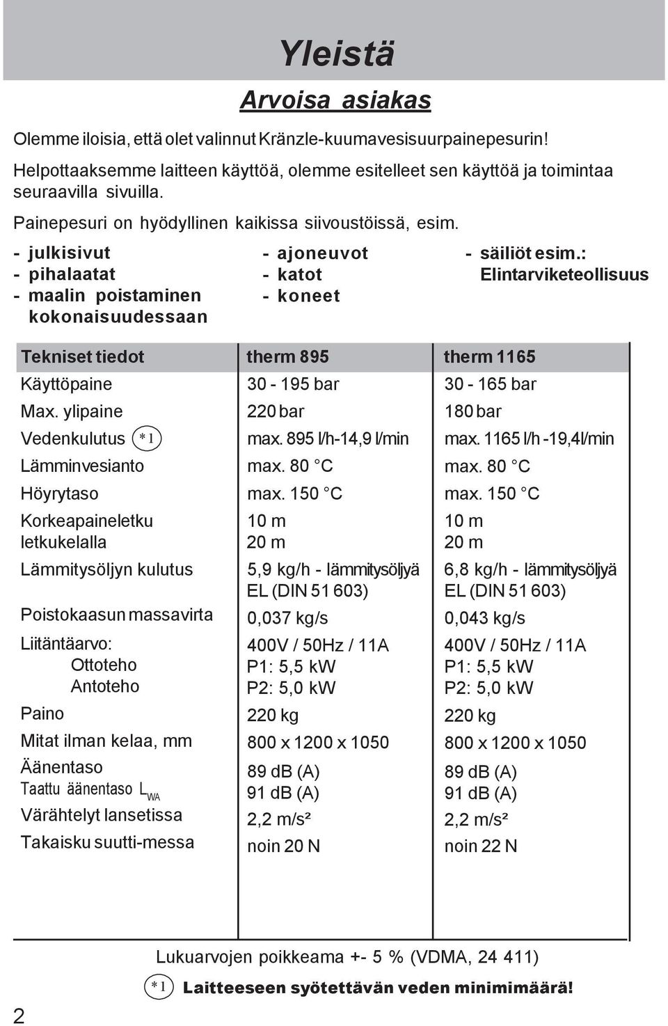 ylipaine Vedenkulutus *1 Lämminvesianto Höyrytaso Korkeapaineletku letkukelalla Lämmitysöljyn kulutus Poistokaasun massavirta Liitäntäarvo: Ottoteho Antoteho Paino Mitat ilman kelaa, mm Äänentaso
