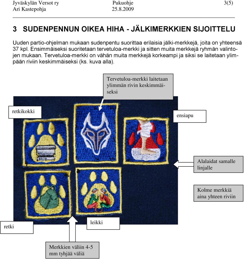 Tervetuloa-merkki on vähän muita merkkejä korkeampi ja siksi se laitetaan ylimpään riviin keskimmäiseksi (ks. kuva alla).