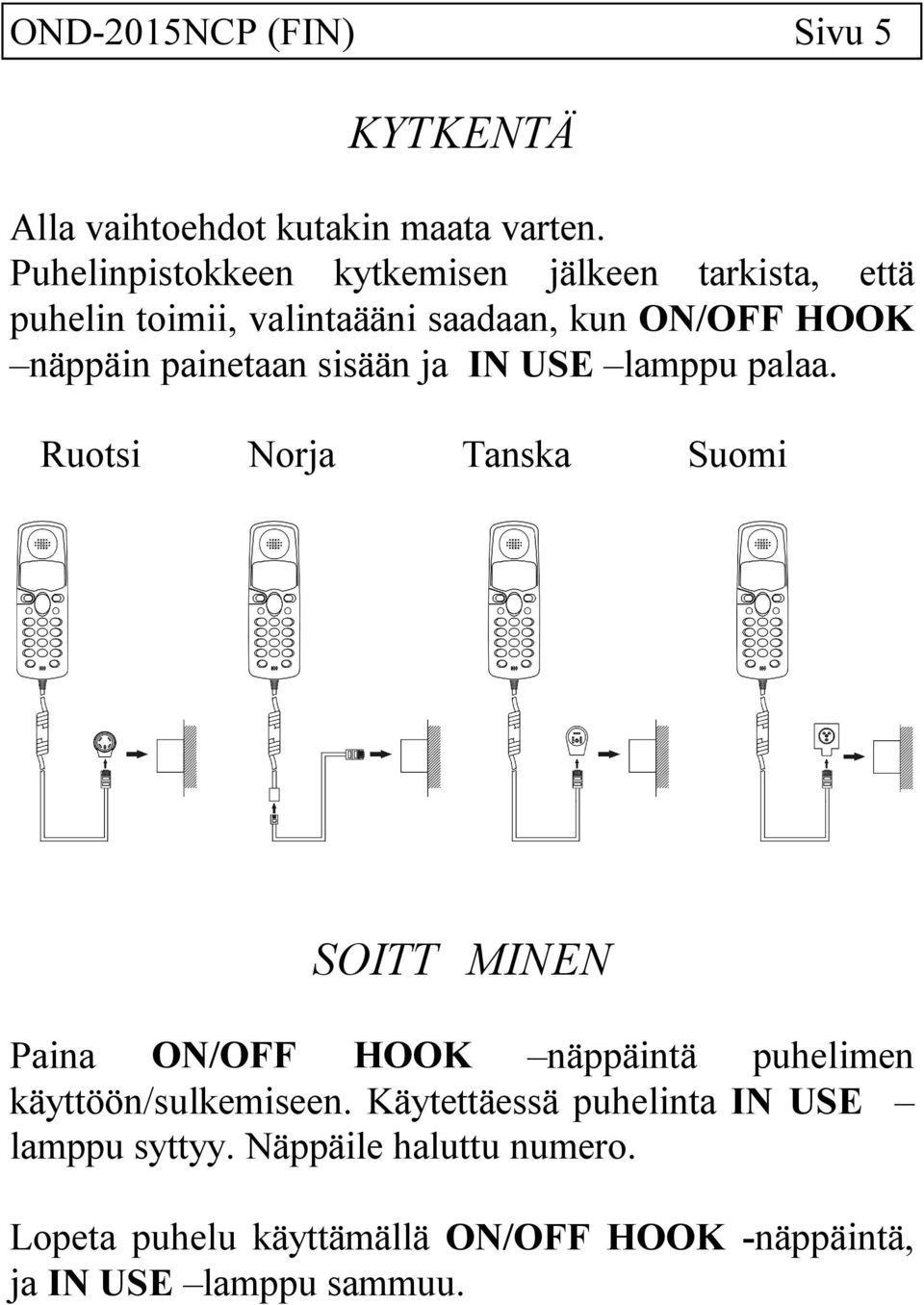 painetaan sisään ja IN USE lamppu palaa.