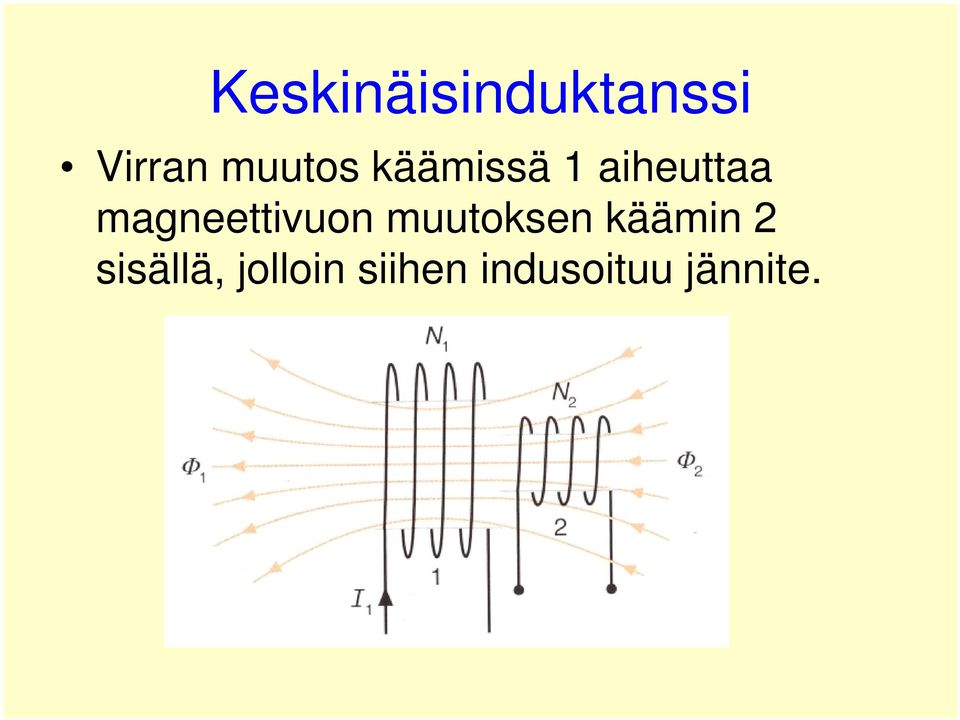 magneettivuon muutoksen käämin