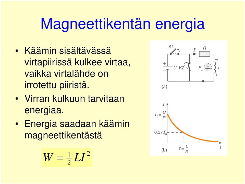 irrotettu piiristä.