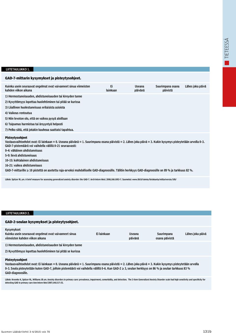 kireyden tunne 2) Kyvyttömyys lopettaa huolehtiminen tai pitää se kurissa 3) Liiallinen huolestuneisuus erilaisista asioista 4) Vaikeus rentoutua 5) Niin levoton olo, että on vaikea pysyä aloillaan