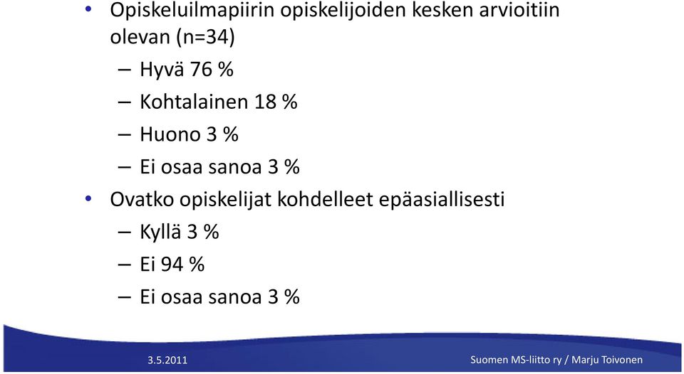 % Huono 3 % Ei osaa sanoa 3 % Ovatko opiskelijat