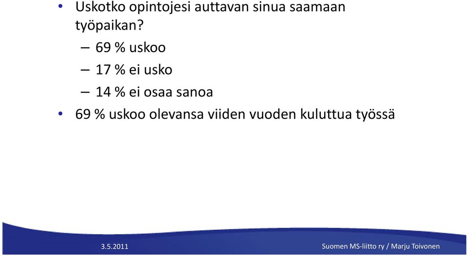 69 % uskoo 17 % ei usko 14 % ei osaa