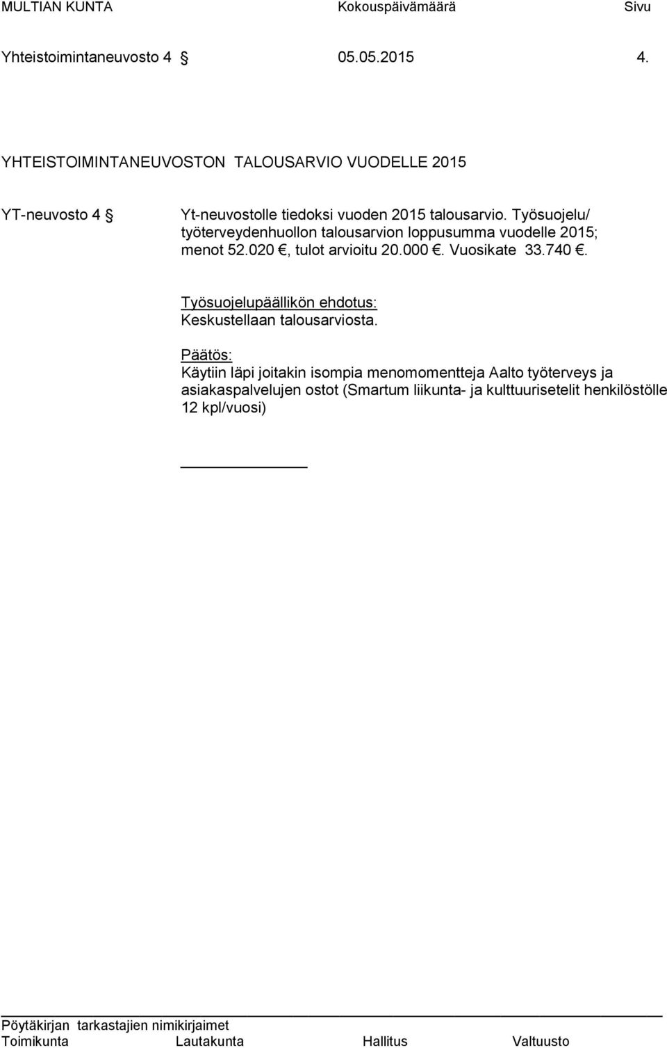 Työsuojelu/ työterveydenhuollon talousarvion loppusumma vuodelle 2015; menot 52.020, tulot arvioitu 20.000.